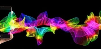 Jakie są sposoby komunikacji? Jakie są sposoby komunikacji?