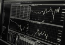 Która inwestycja wiąże się z najmniejszym ryzykiem? Która inwestycja wiąże się z najmniejszym ryzykiem?